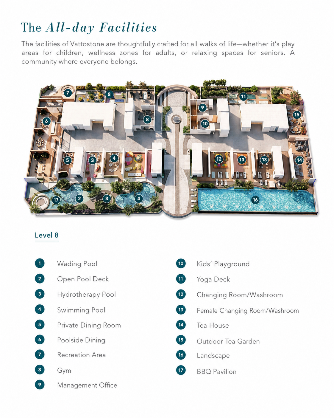 Waterstone Residence Level 8 facilities plan